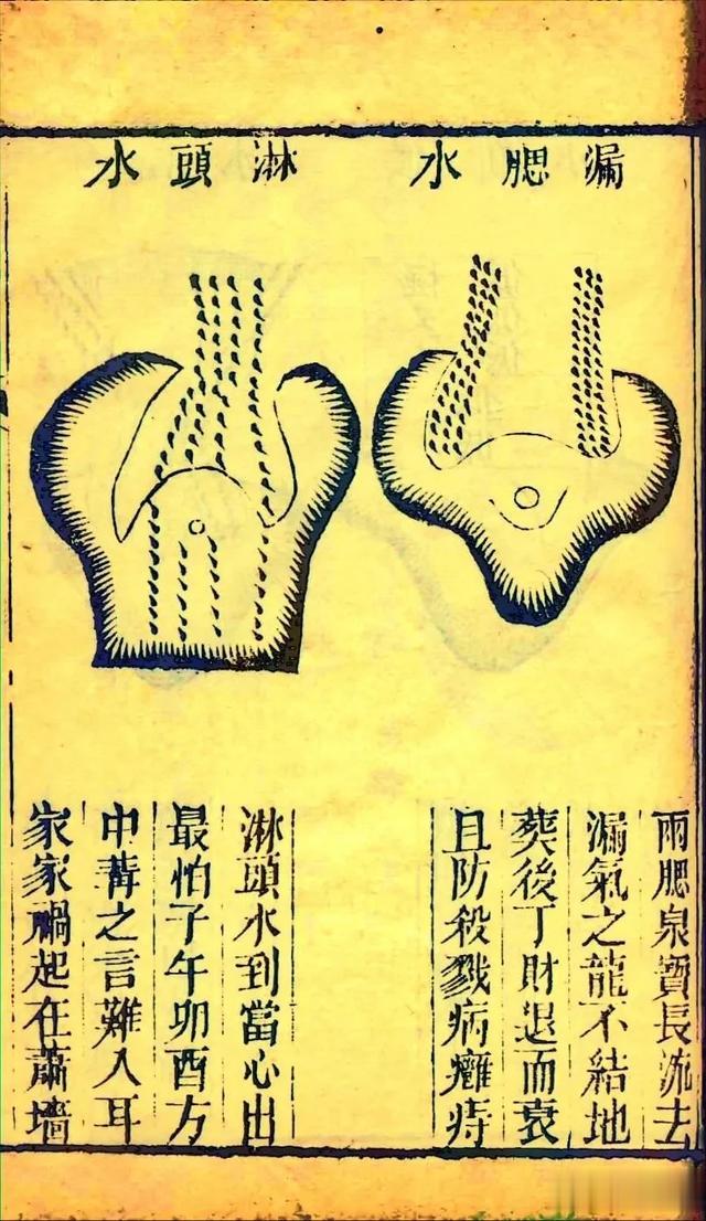 清光绪六年刻本古籍《地理五诀》四