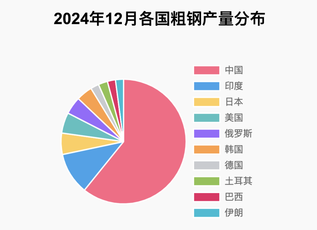 AI革命会在十年内让很多人无路可走