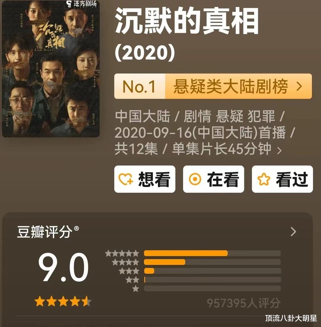 高评分10部“刑侦悬疑剧”狂飙第4、 隐秘的角落第2、第一封神!