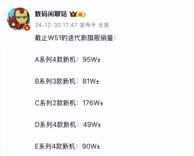 176W!小米这1TB小屏,又碾压全场