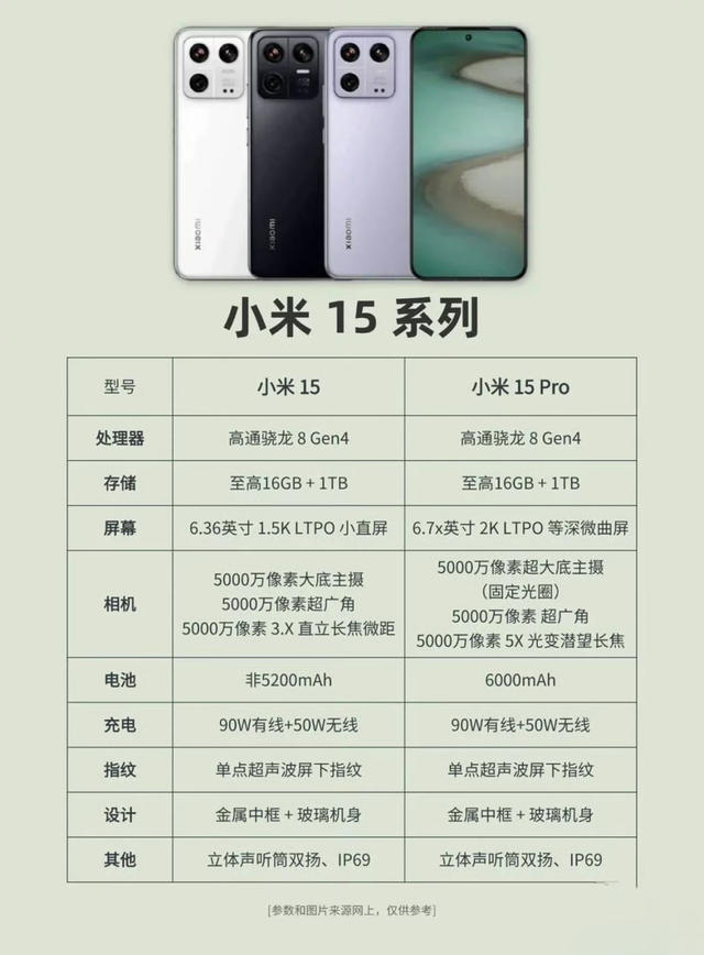 小米15开启盲约!小米14提前为新机让路,售价降至新低