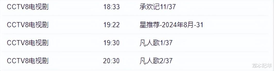 央八开播!王骁、殷桃领衔,全员实力派,这37集现实大剧一播就火