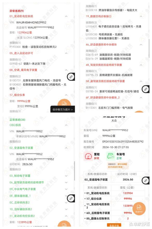 当年落地将近300万，现在只卖34万，这辆W12的奥迪A8L值得买吗？