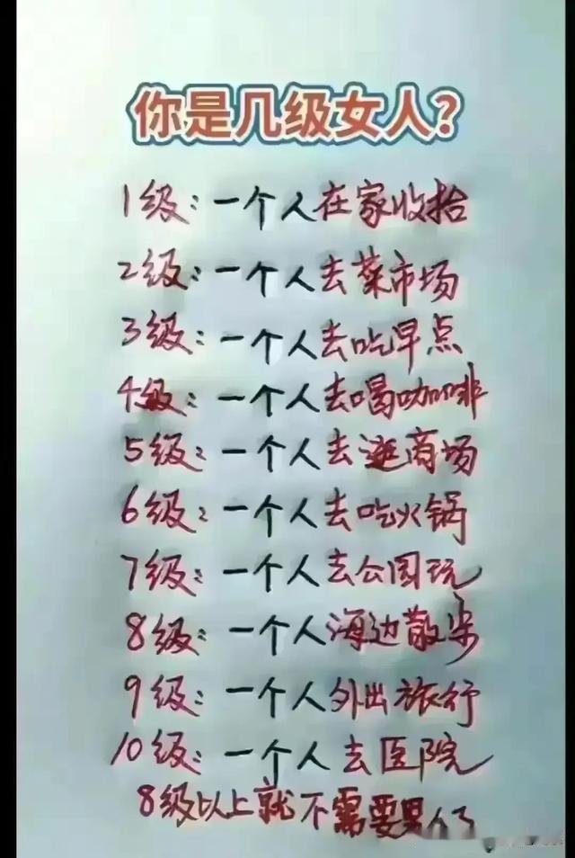 女性器官衰老时间表，有人整理出来了，看完涨知识了。