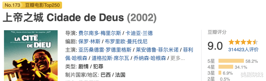 2024年最顶级IP美剧终于回归，这个月有的看了