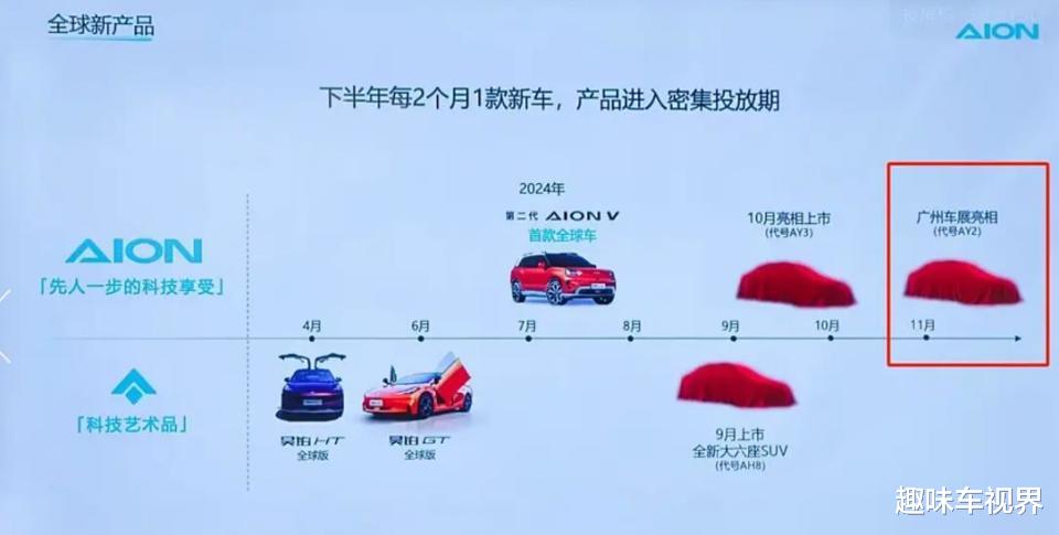 广汽埃安新纯电两厢车曝光，外观简约圆润，11月15日首发