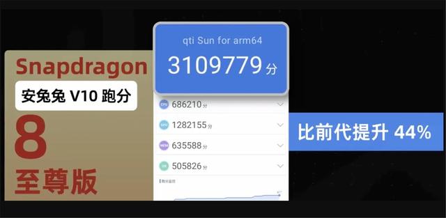 7寸大屏+7000mAh，这全面屏新机有点猛