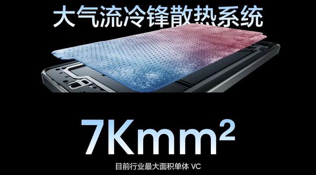 2099元，刚刚发布的7000mAh新机，可能是目前性价比最高的性能机