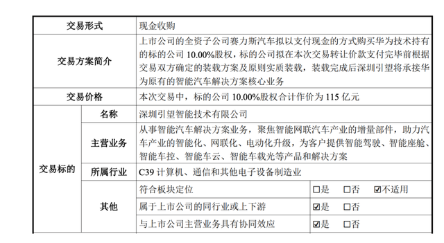 华为独立车BU后，长安、赛力斯纷纷入股引望智能！