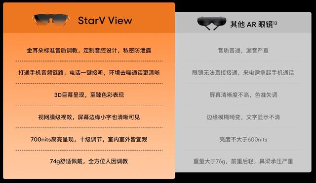 星纪魅族创新风暴：“Star”品牌能否颠覆智能终端格局？