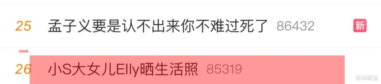 小s大女儿晒生活照,身材火辣引发热议,网友:有其母必有其女!