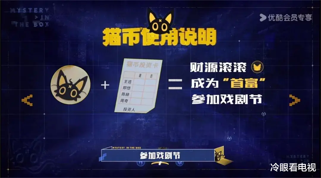 盒子里的猫|《盒子里的猫》：看《极挑》和《跑男》一起玩《密室大逃脱》