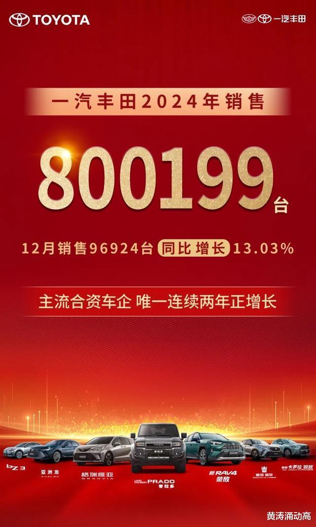 2024年成绩单：427万辆能排全球第几？“黑马”奇瑞冲上来了