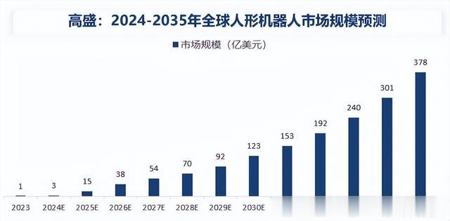 利好不斷！行業迎來新浪潮！