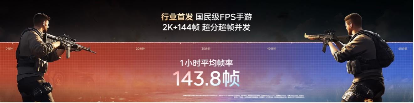 3999元起！iQOO 13发布：2K Q10珠峰屏与自研Q2芯片