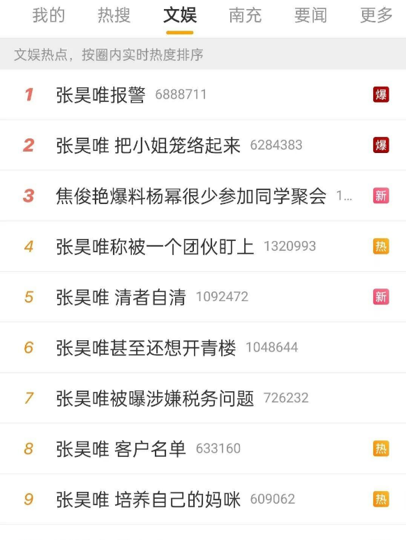 越闹越大!张昊唯报警回应,白敬亭宋轶受牵连,檀健次或被连累