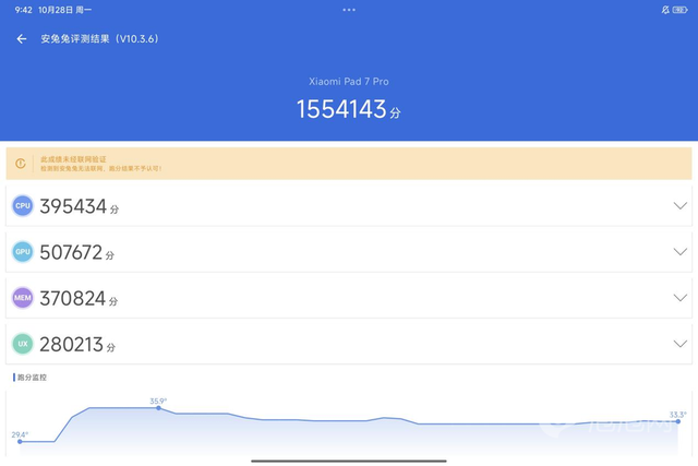 小米Pad 7 Pro体验:更高清的屏幕办公娱乐体验全面升级