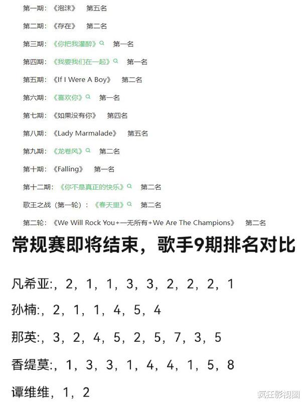 《歌手2024》凡希亚风格大变,刚过24岁生日,染成了一头白发