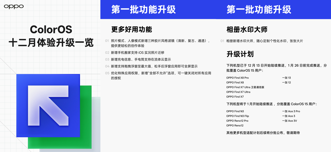 高質(zhì)量月更不間斷！ColorOS水印大師功能讓照片質(zhì)感再上一個(gè)level
