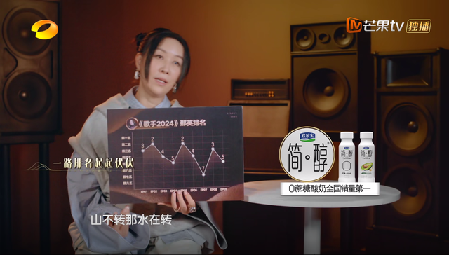 那英|《歌手2024》歌王预测:3人陪跑,那英凡希亚2选1,那英机会更大