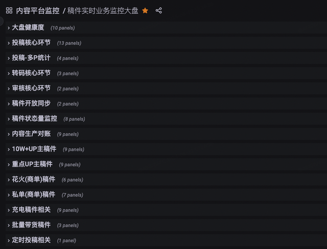 稿件平臺(tái)化建設(shè)演進(jìn)-充電專屬視頻與短劇業(yè)務(wù)接入實(shí)踐