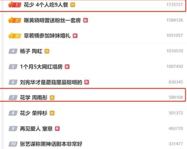 全网抵制！拿没教养当个性的她，终于惹了众怒！难怪金靖都嫌弃她