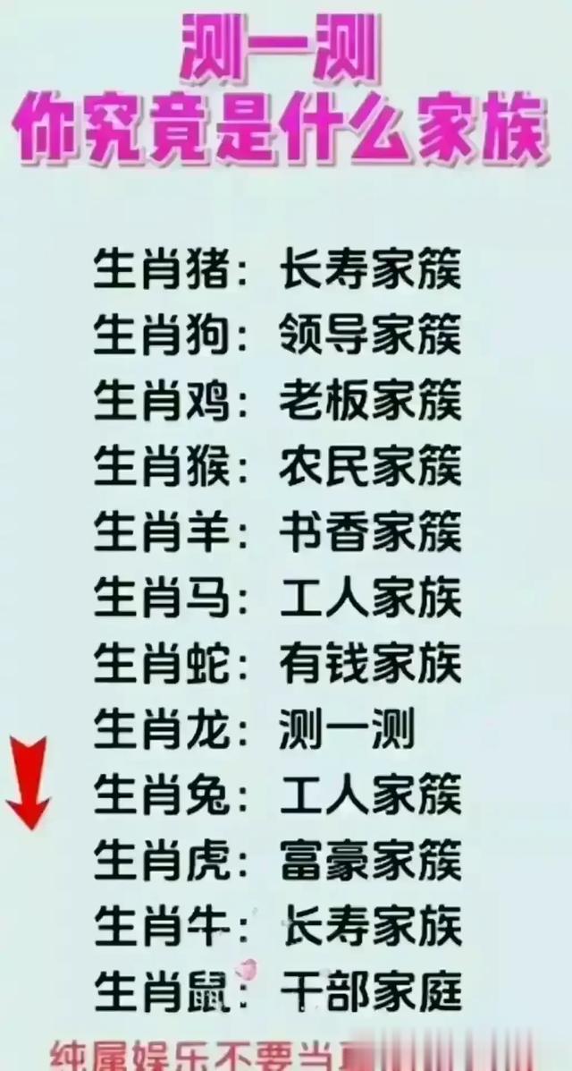 命里能挣多少钱？有人整理好了，对照看看，你命里能挣多少钱？