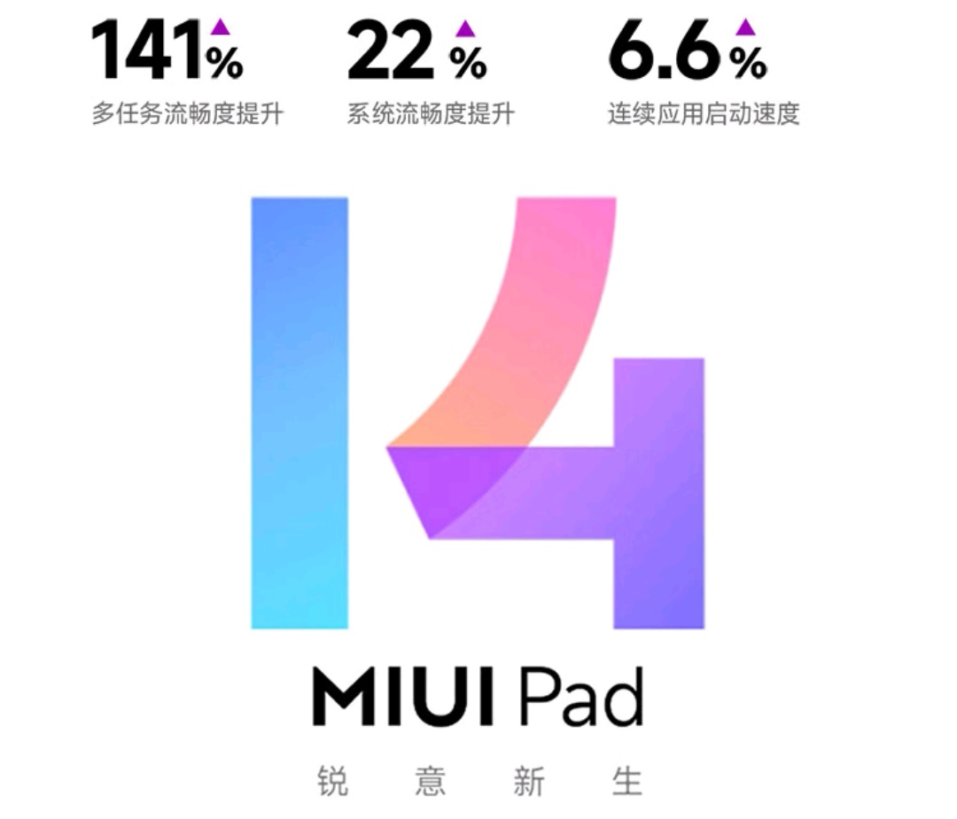 Redmi Pad SE：性價比爆表的大屏神器，學生黨和小朋友的超級伙伴