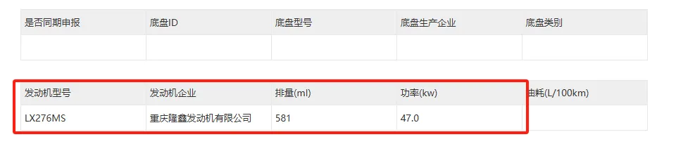 四缸、三缸、龙踏板！接下来很多劲爆新车！下面哪一款是你的菜？
