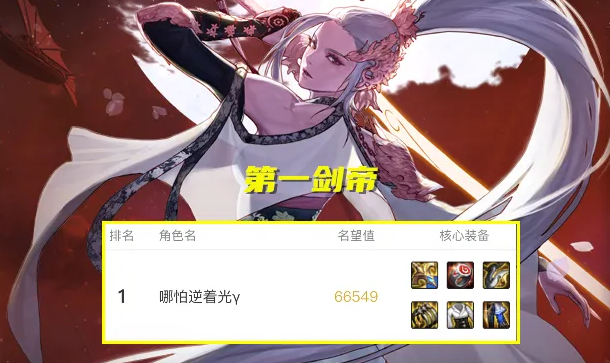 DNF：策划损失大了！才短短10天不到，2个职业名望榜第一氪金土豪毁号