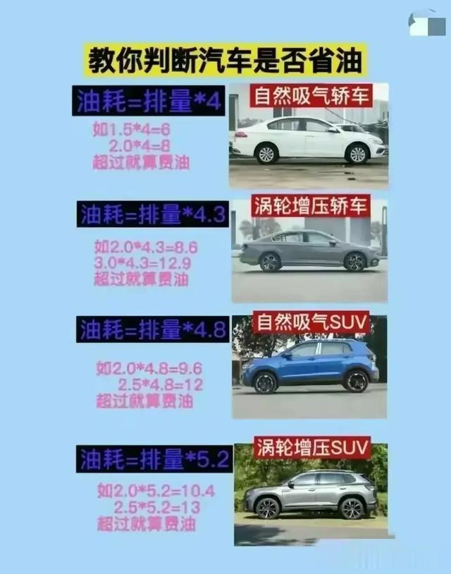 终于有人把汽车标志和定位价格整理出来了，汽车常识，收藏看看吧