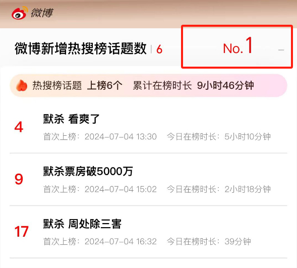 本以为是烂片,首映后口碑井喷,王传君把悬疑片又拍成了爆款