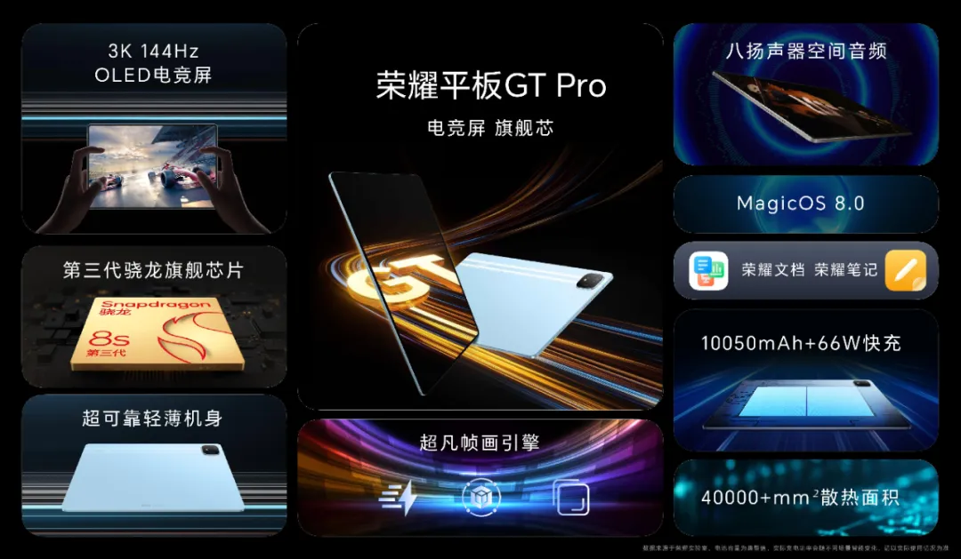 榮耀MagicPad2遭遇背刺！榮耀平板GT Pro幫你省400元！