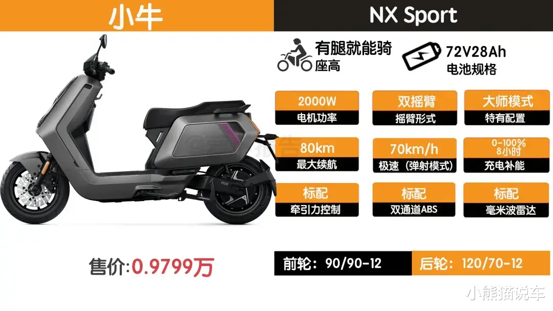 电动车大洗牌，电摩春天即将到来