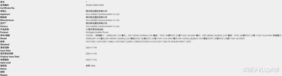 vivo S20遭遇OPPO Reno 13:续航与设计双拼,谁将脱颖而出?