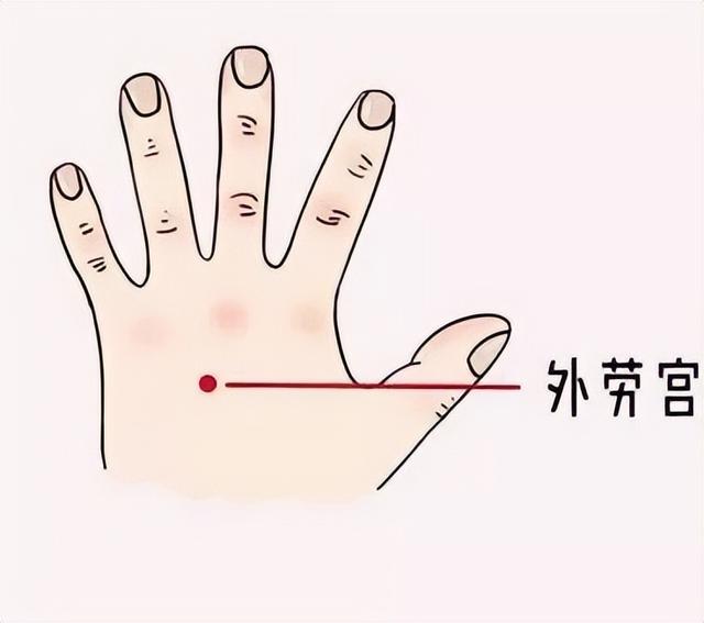 三个穴位缓解肩颈痛，每天按一按，经络通畅，浑身轻松