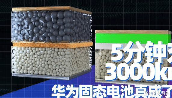 華為固態(tài)電池技術(shù)：電動汽車?yán)m(xù)航的終極解決方案？