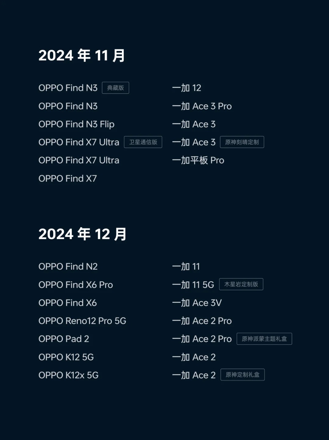 省流总结版！ColorOS 15都更新了什么？