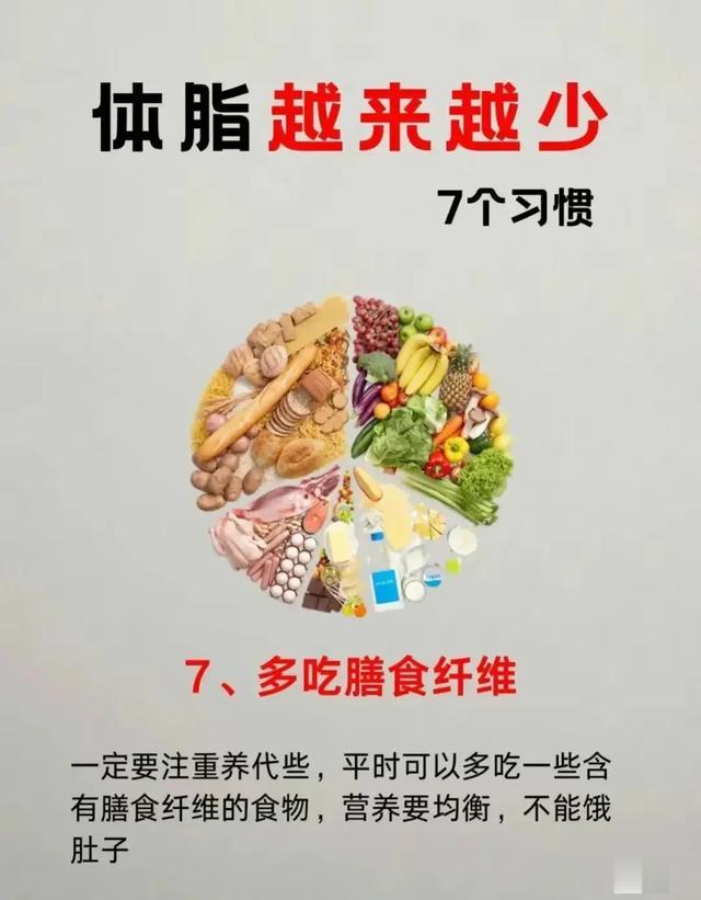 让自己瘦下来的7个习惯