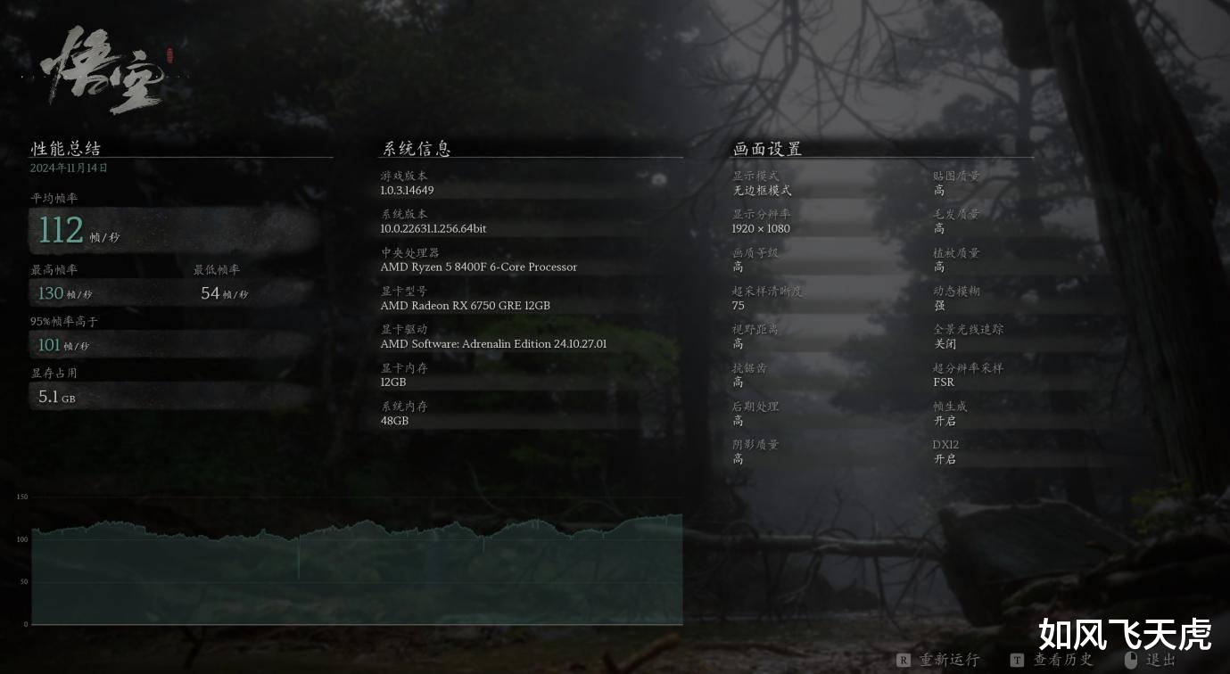 几百块的B650主板可超频8000MHz, 蓝宝石PULSE脉动B650M实测