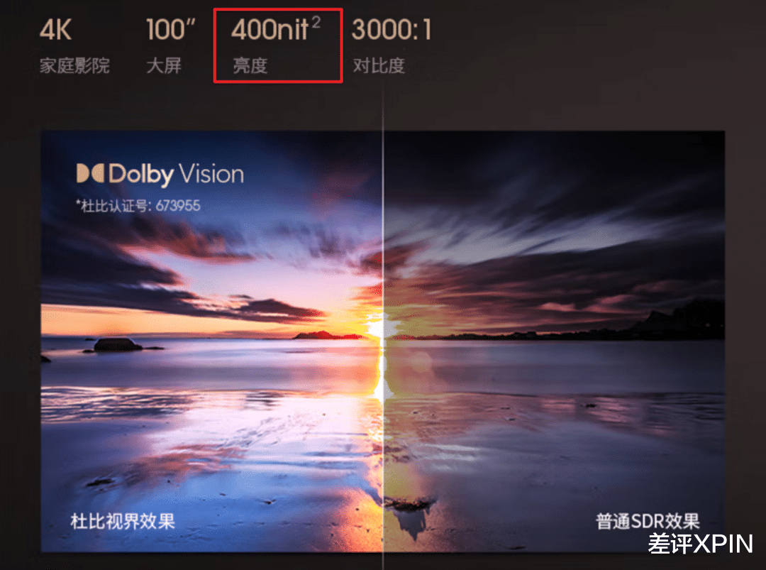 现在投影仪,是真卖不出去了