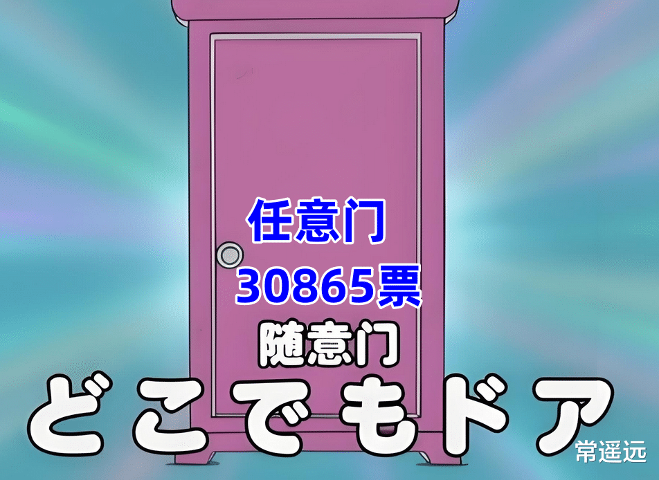 日本网友票选《哆啦A梦》最想要的10件道具,你最喜欢哪一个?