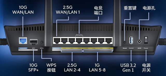 路由器以旧换新,华硕WiFi7路由器双11剁手指南