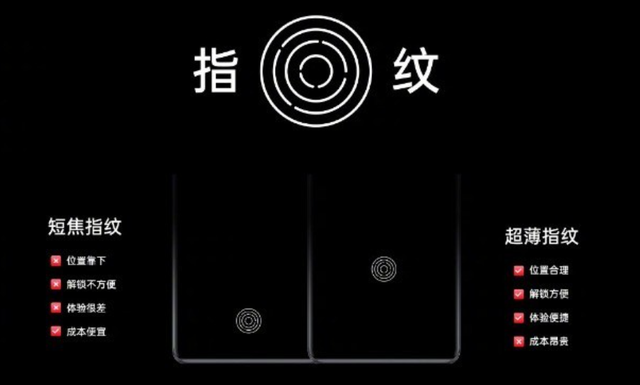 谁才是标杆机型?一加Ace3 Pro和Redmi K70至尊版横向对比