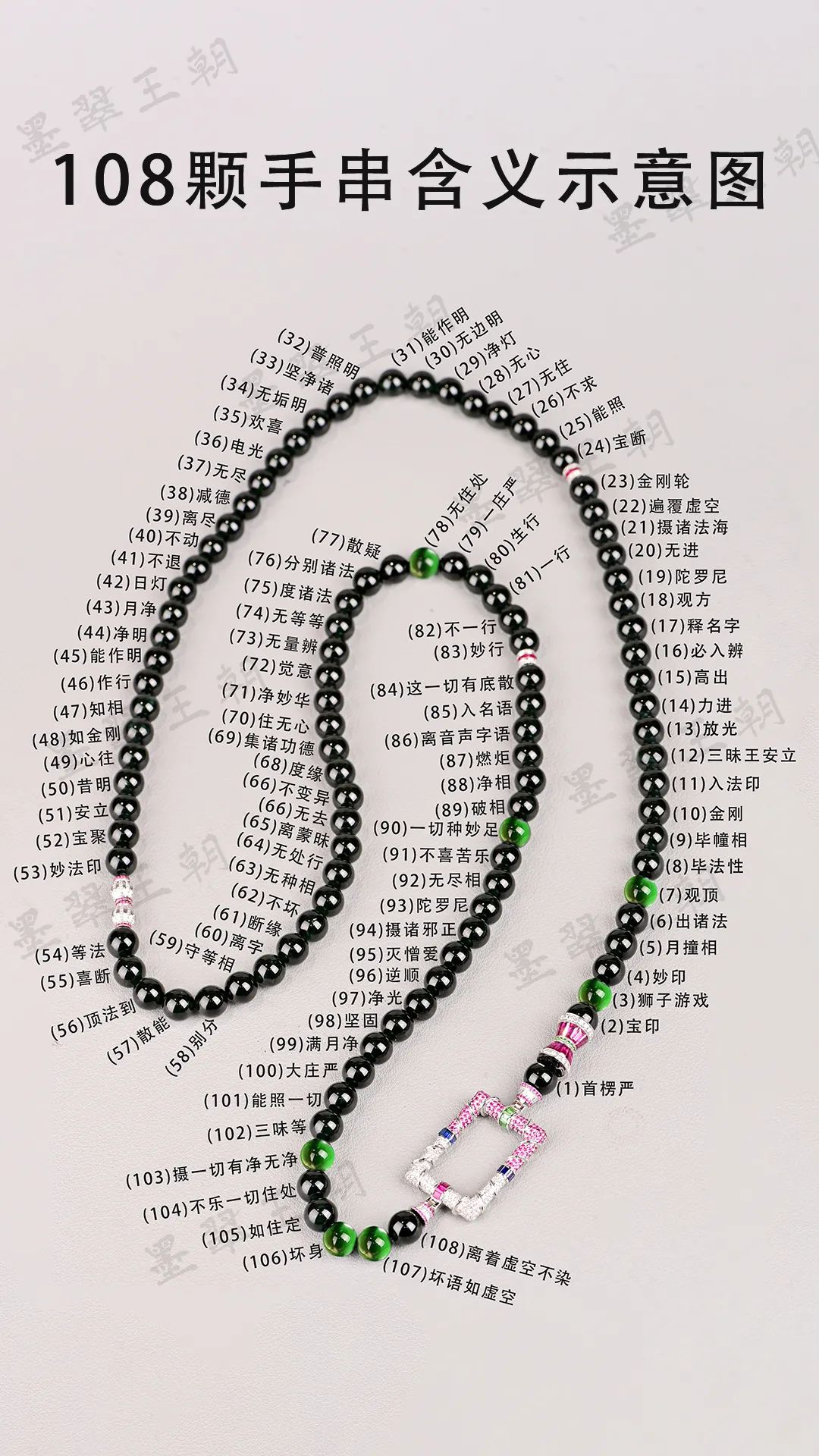 关于佛珠玉手串玉珠子，看这一篇就够了