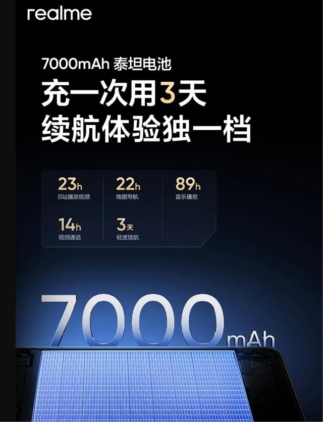 7000mAh!这王炸一发布,友商怎么打啊