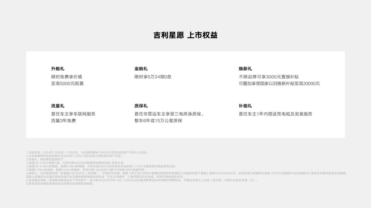 6.98w的星愿,智能、空间、操控它全占了,这上哪儿说理去!