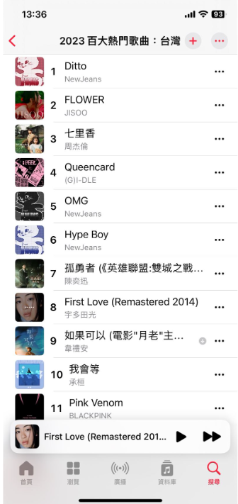 周杰伦百大热歌霸榜前15名「其他人没机会」 榜首金曲红了20年