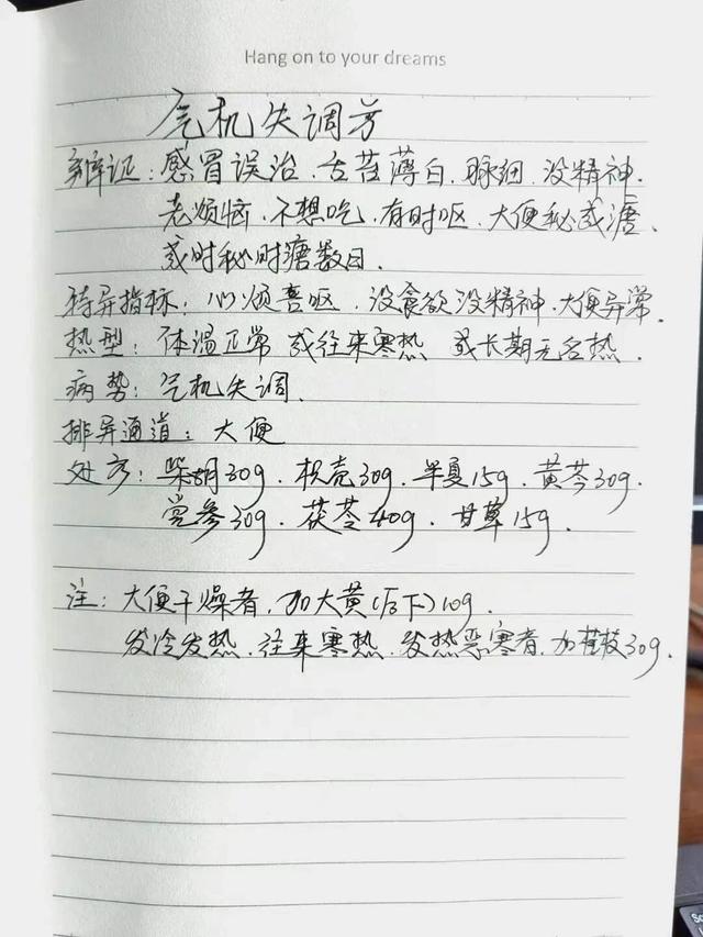 老中医郭生白凝聚毕生心血的16张手抄方子，原版手写！很珍贵