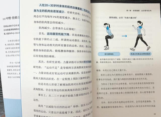 《女子运动术》：女子运动术从增加肌肉力量开始